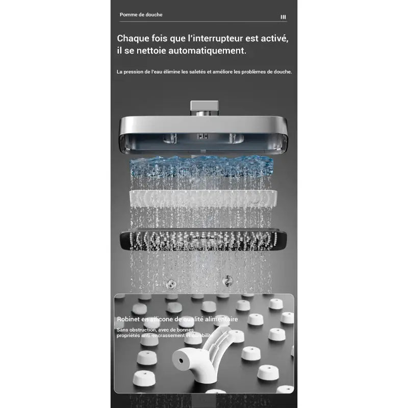 Colonne de douche carrée multi-jets - Gris