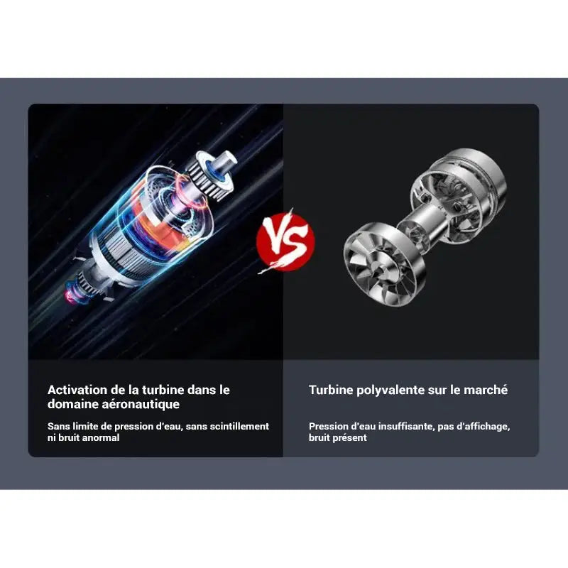 Colonne de douche carrée multi-jets - Gris