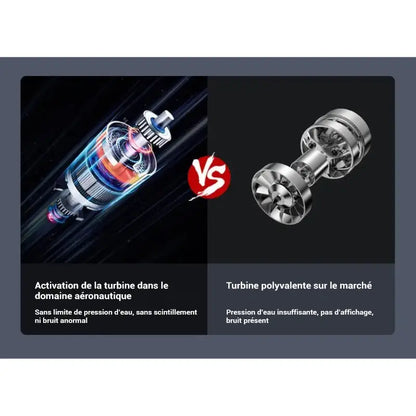 Colonne de douche carrée multi-jets - Gris