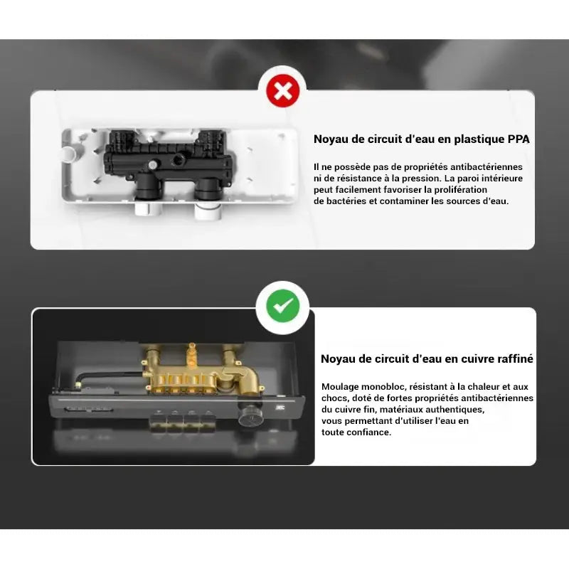 Colonne de douche carrée multi-jets - Gris