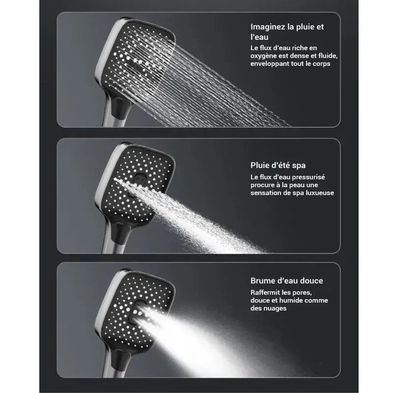 Colonne de douche carrée multi-jets - Gris