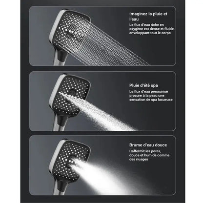 Colonne de douche carrée multi-jets - Gris
