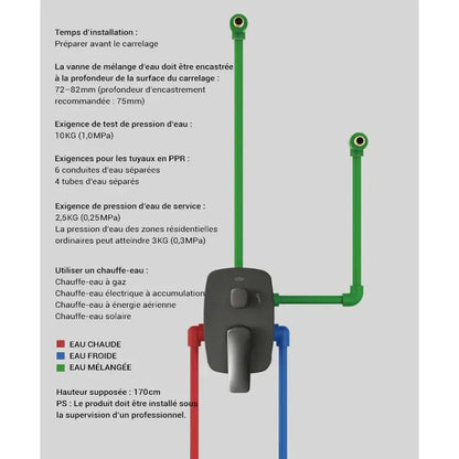 Colonne de douche encastrable laiton