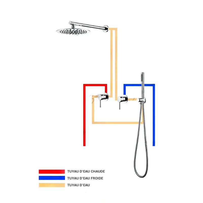 Colonne de douche encastrable ronde