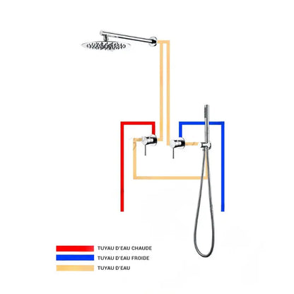 Colonne de douche encastrable ronde