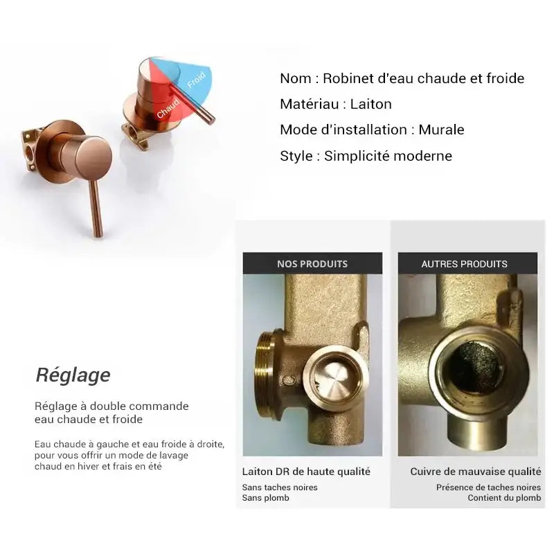 Colonne de douche encastrable ronde