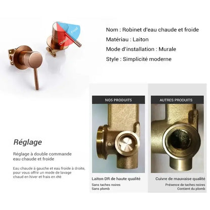 Colonne de douche encastrable ronde