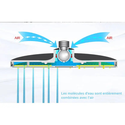 Colonne de douche avec mitigeur baignoire - Noir