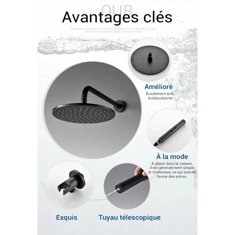 Colonne de douche noire murale
