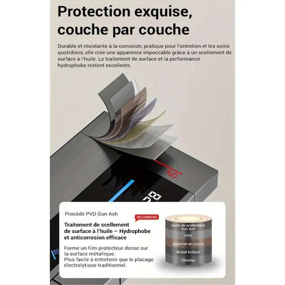 Colonne de douche thermostatique 2 jets