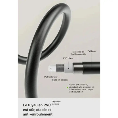 Colonne de douche thermostatique 2 jets