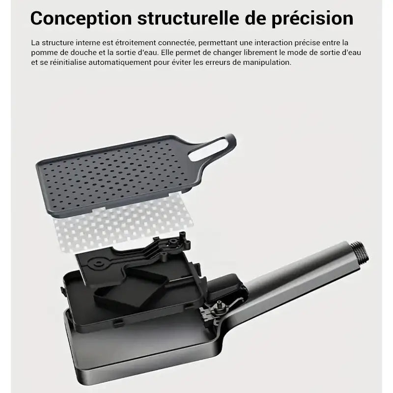 Colonne de douche thermostatique 2 jets