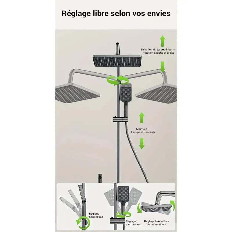 Colonne de douche thermostatique 2 jets